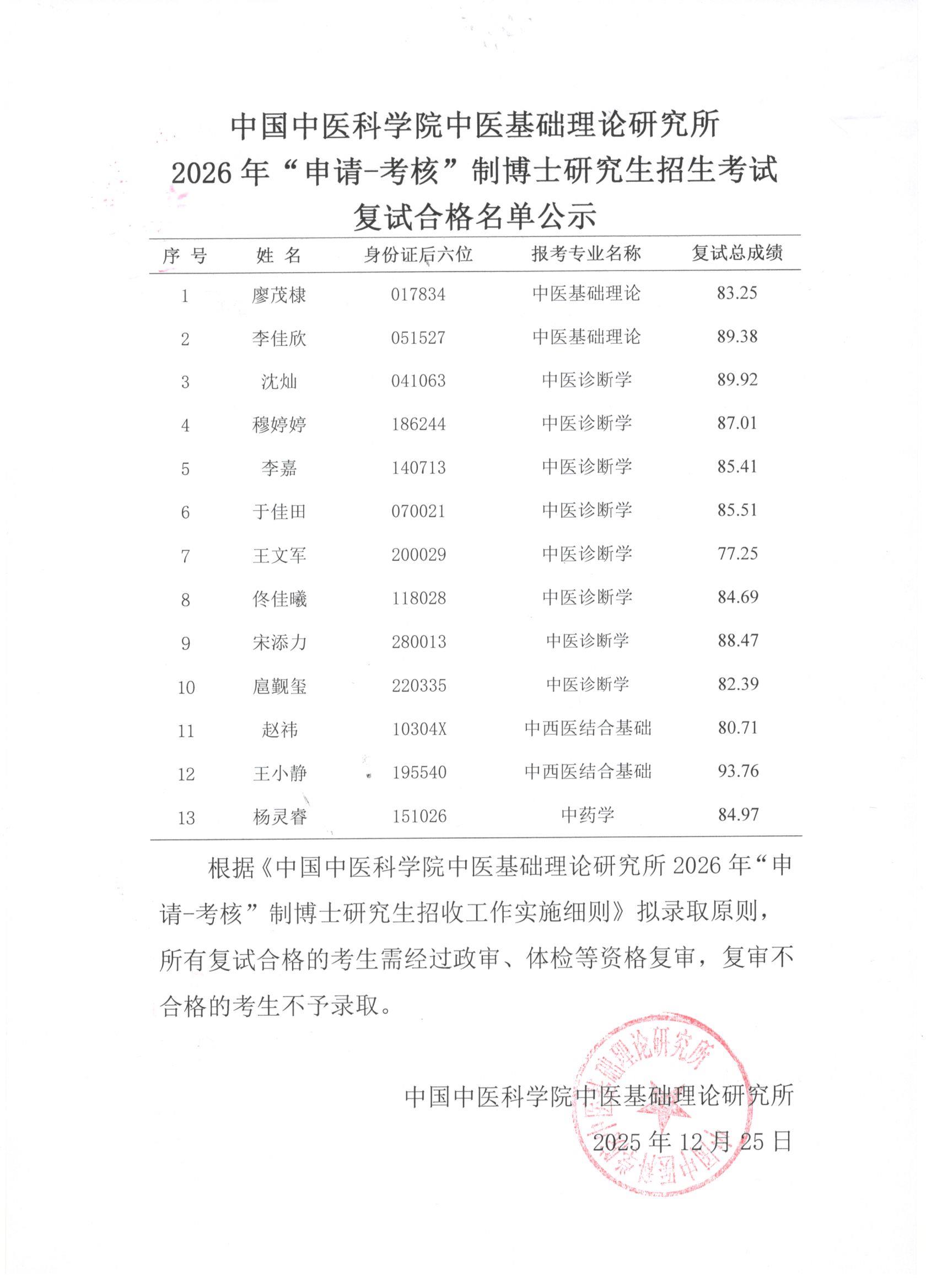 2026年博士研究生“申请-考核”复试合格名单公示--图片20251225.jpg