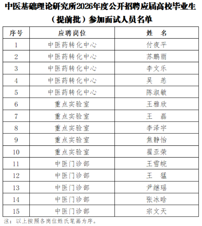面试通知-提前批.png