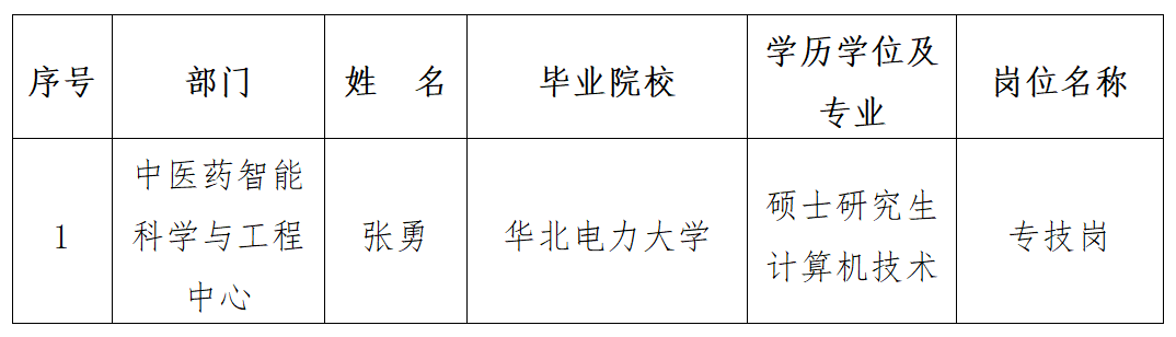 公示名单.png