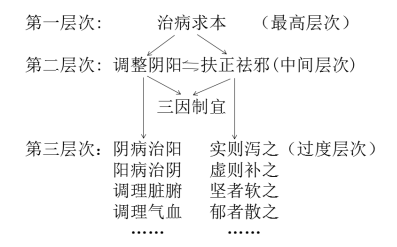 图1.png